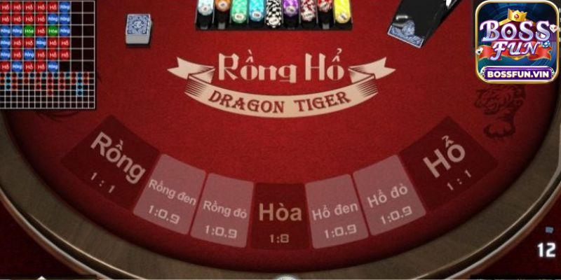 Mẹo hay giúp bạn chiến thắng khi chơi Rồng Hổ BossFun